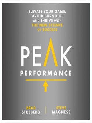 cover image of Peak Performance